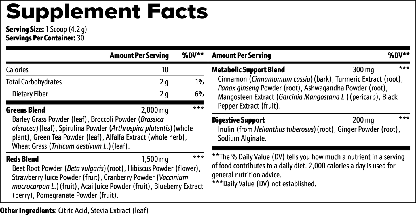 Supplement label with detailed nutritional information and ingredients.