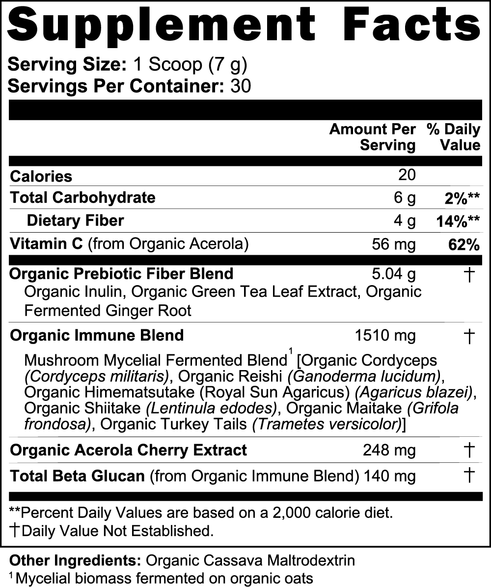 HM Premium Ancient Mushroom Blend - The Go Well Co.