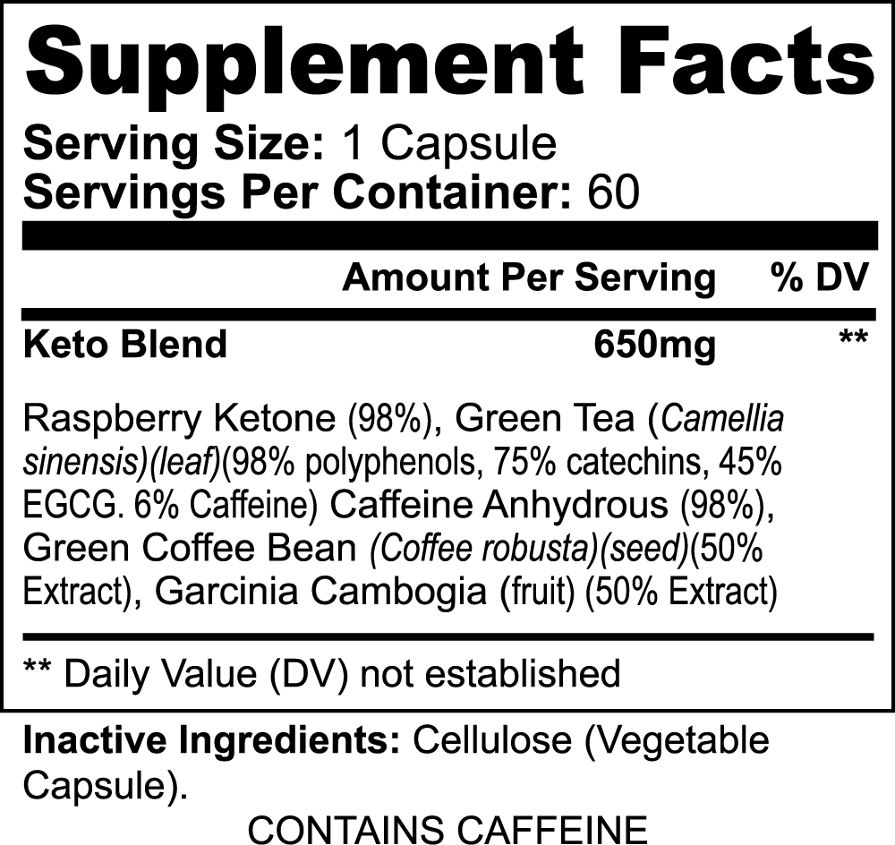 KETO-5 Blend Qty 60 Caps - The Go Well Co.