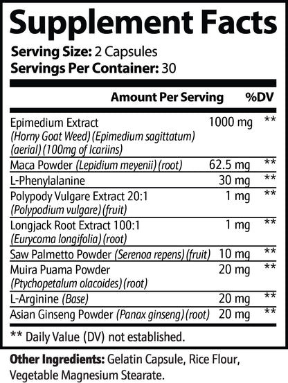 Ingredients list for Horny Goat Weed Blend